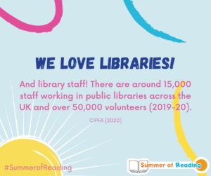 Library Staff numbers fact