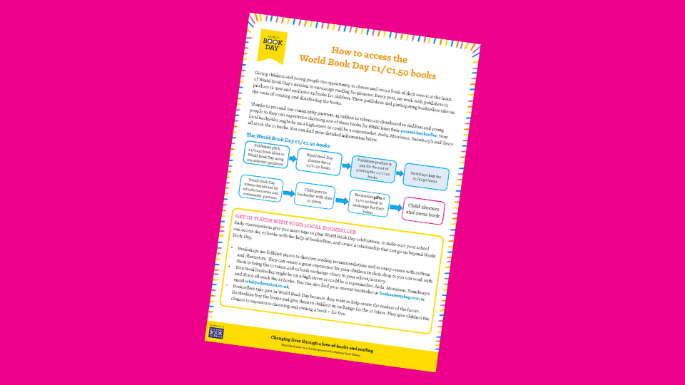 How to access the World Book Day £1/€1.50 books