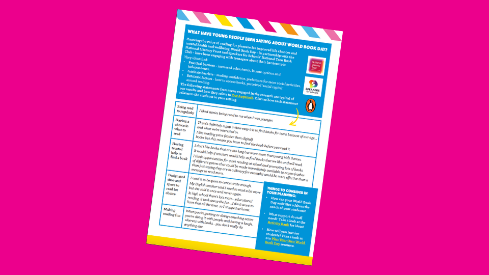 Find out what young people have been saying about World Book Day
