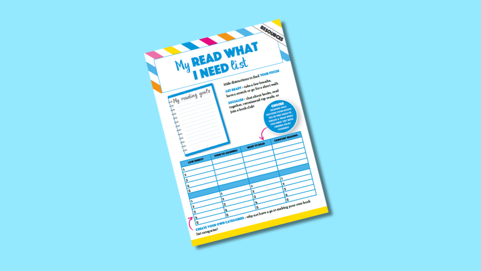 A worksheet titled "My Read What I Need List," featuring sections for reading goals and a table to track books by genre. The layout is vibrant with a striped border and includes spaces for notes and categories on a light blue background.