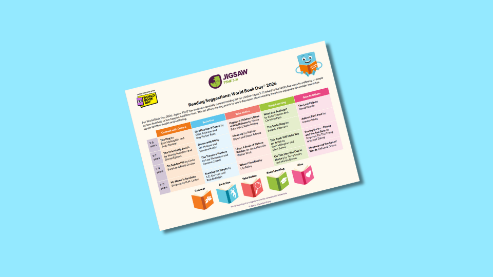 A colourful table presenting reading suggestions for 2025 World Book Day. The book list is split by age and links to the NHS 5 Ways to Wellbeing. The image features logos of Jigsaw and World Book Day, and includes an illustration of a cartoon holding a book.